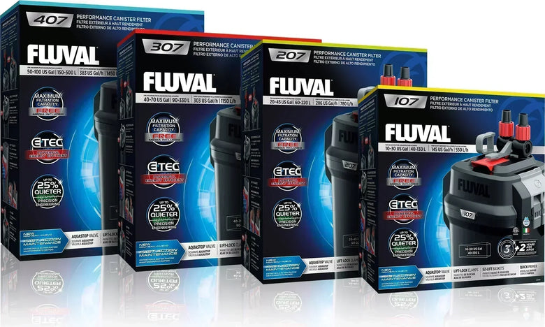 The Ultimate Guide To Canister Filters