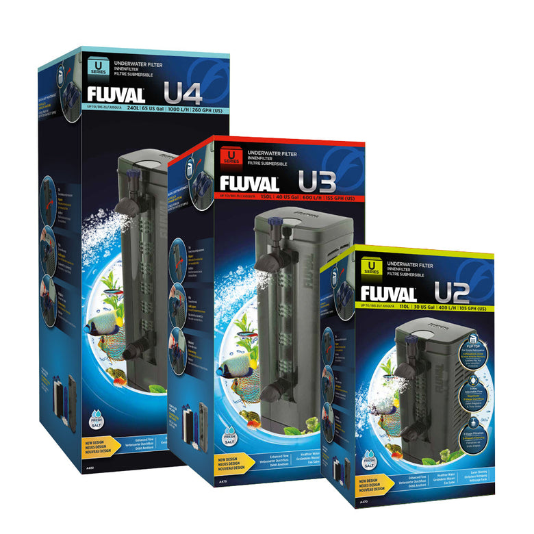 Buying Guide: Aquarium Filters