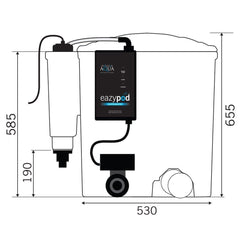Evolution Aqua EazyPod Auto UV Filter System