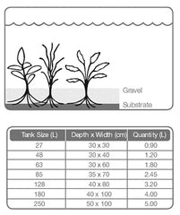 Tropica Aquarium Substrate 2.5L